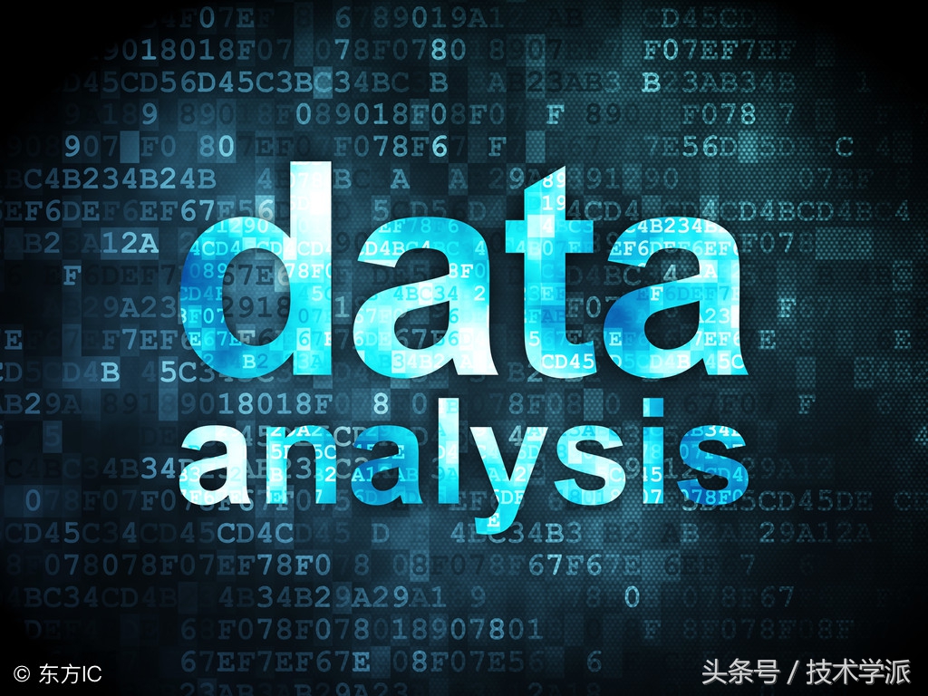 什么是数据分析/数据分析的作用是什么？
