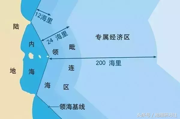 冰岛，不仅仅是个岛｜地理研习社·环球系列