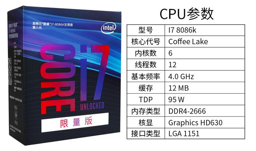 CPU也是有限定收藏版，i7-8086K被称作智商检测U？