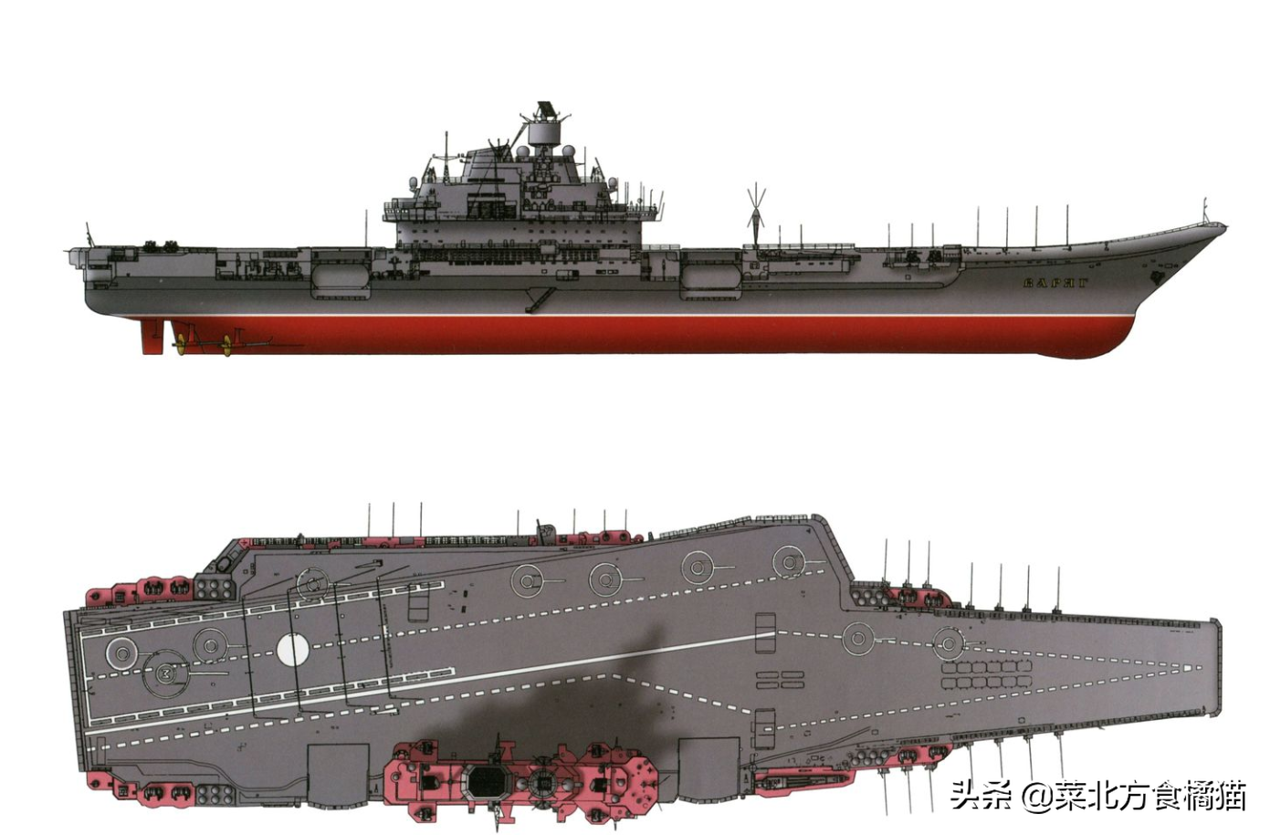 从“瓦良格”到“辽宁”舰，中国第一艘航空母舰的坎坷之路（1）