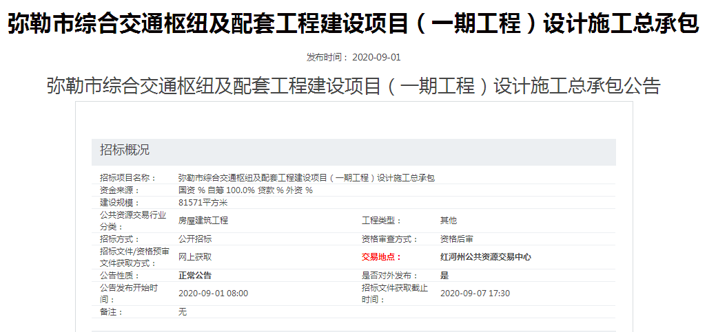 弥勒东风片区要建综合交通枢纽！总投资3.3亿，建筑规模8万方