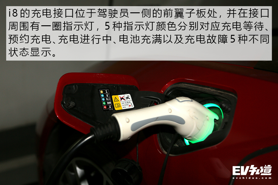 史上最强三缸机！宝马i8混动性能测试结果能称得上性能车吗？