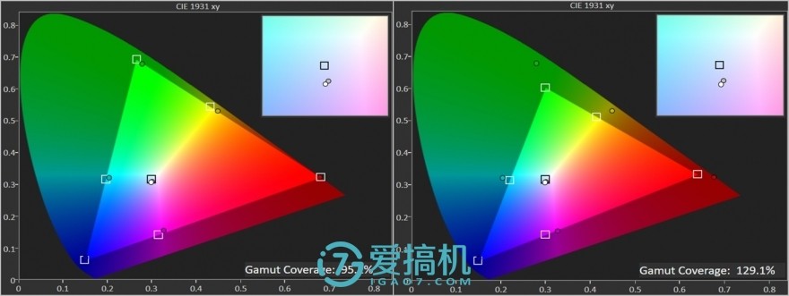 国产刘海屏狂潮的异端！vivo NEX详细体验评测