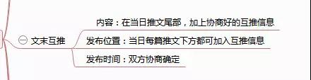 公众号运营如何做到月吸万粉？手把手教你5点最全互推运营方式