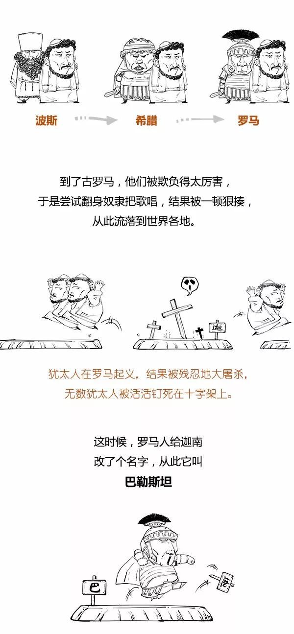 以色列简史——简到崩溃，笑到流泪！