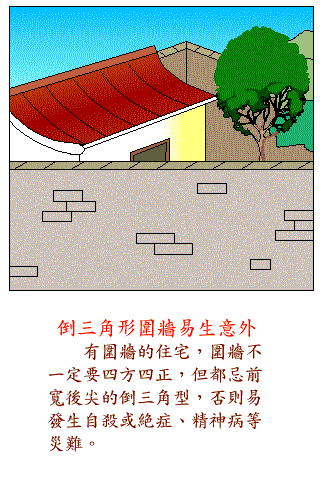 住宅风水36大凶吉环境图（住宅36风水图解）