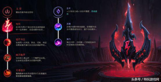 LOL英雄刀锋之影除了中单怎么玩打野？knigt惩戒流男刀新打法攻略
