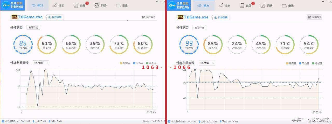 国产显卡的真相：神舟小影霸1060 3G小评测，史上性价比最高？