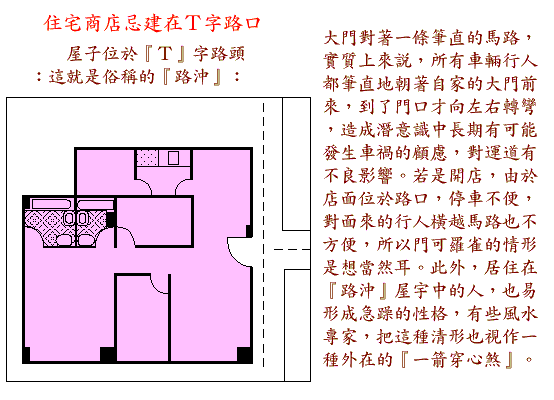 修建住宅风水格局，14条大忌！切不可犯（图解住宅风水格局大忌）