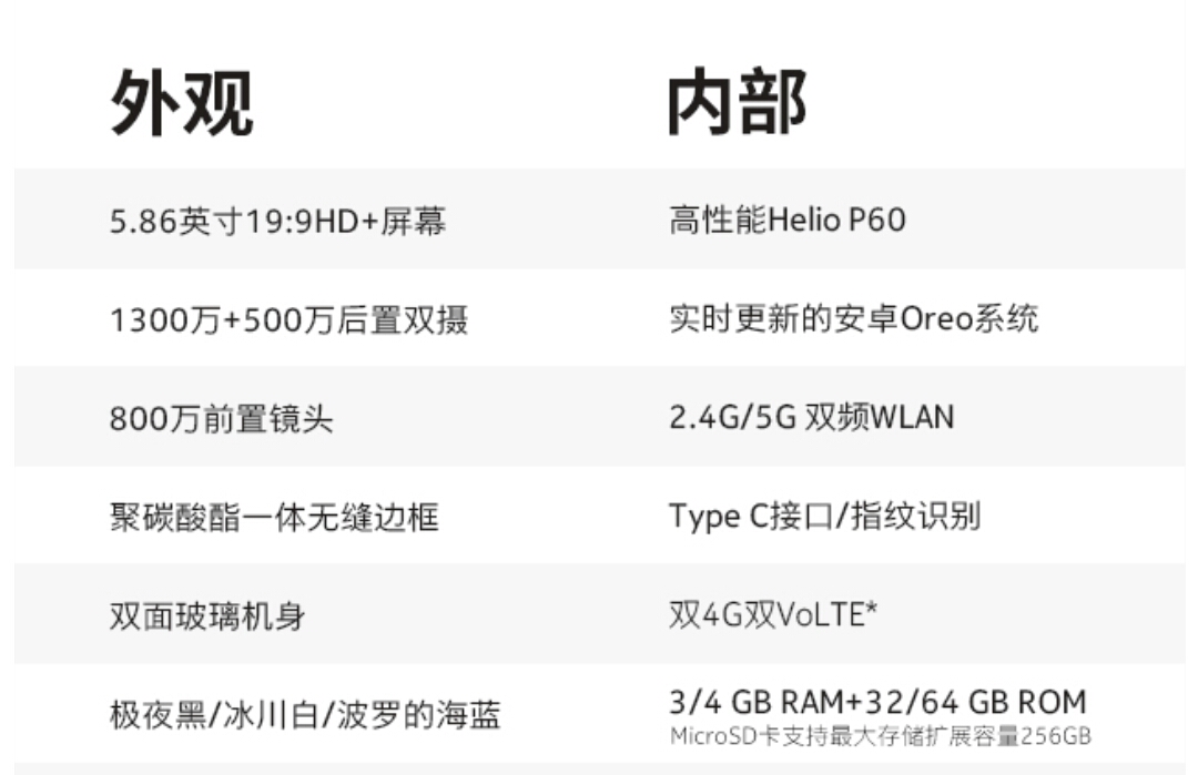 NokiaX5公布，999元起，5.86英尺劉海屏 P60 雙攝像頭