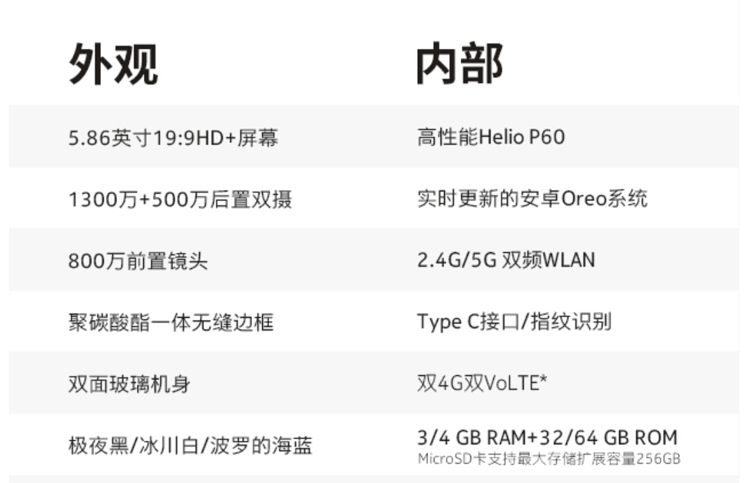 NokiaX5公布，999元起，5.86英尺劉海屏 P60 雙攝像頭