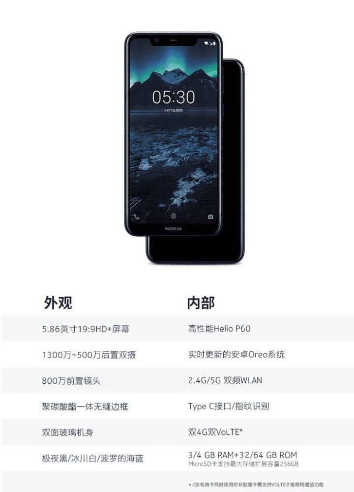 NokiaX5：这价钱与配备，千元手机全新搅乱者！