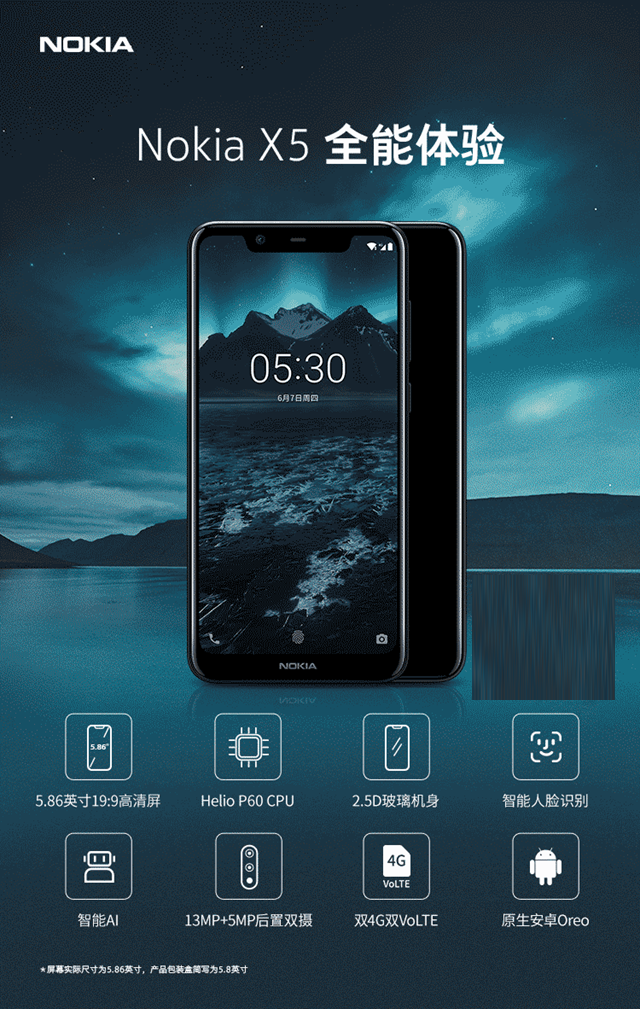 NokiaX5配备如何？NokiaX5配备主要参数