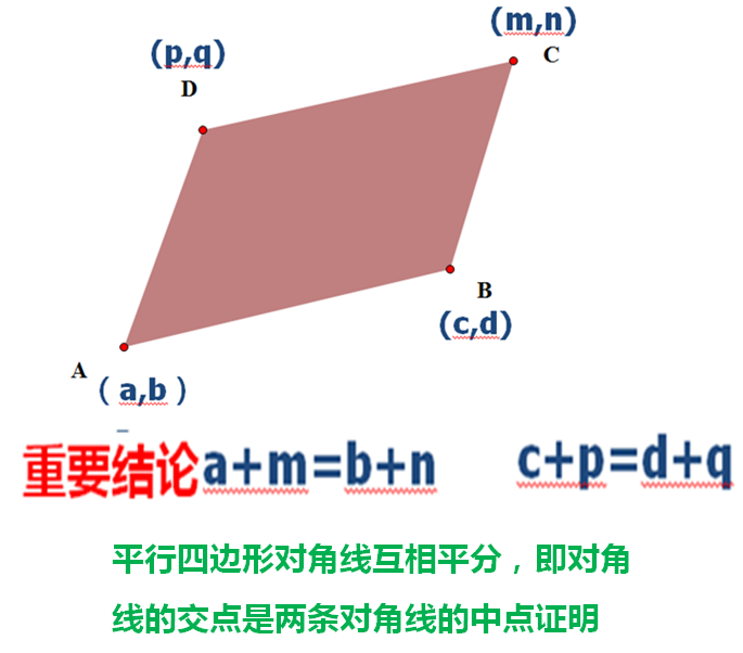 平面直角坐标系难点突破--中点坐标(3)