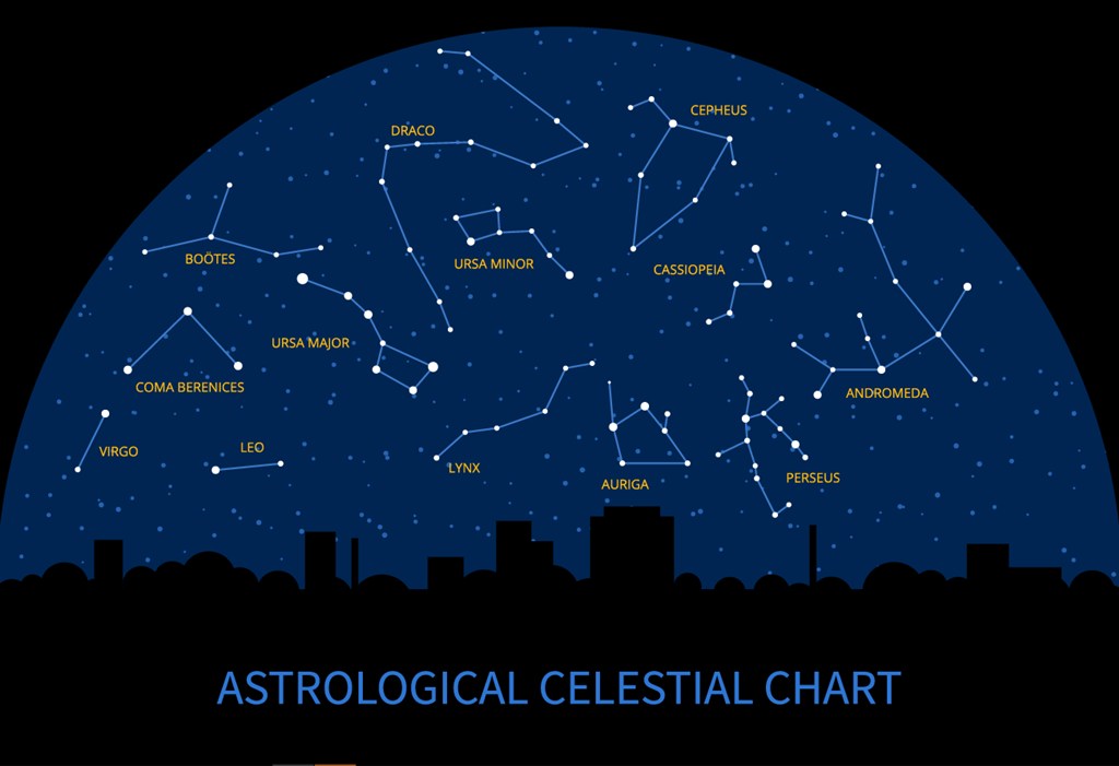 12星座图片星空图12星座浪漫星空图