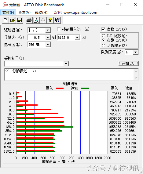 蜂鸟之速 东芝RC100 固态硬盘详细评测