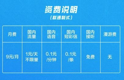 深层剖析：小米手机移动电话卡确实适合吗？