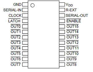 LED顯示屏知識完整教程