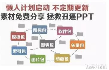 一套完整详细的微信公众号吸粉方案鉴赏