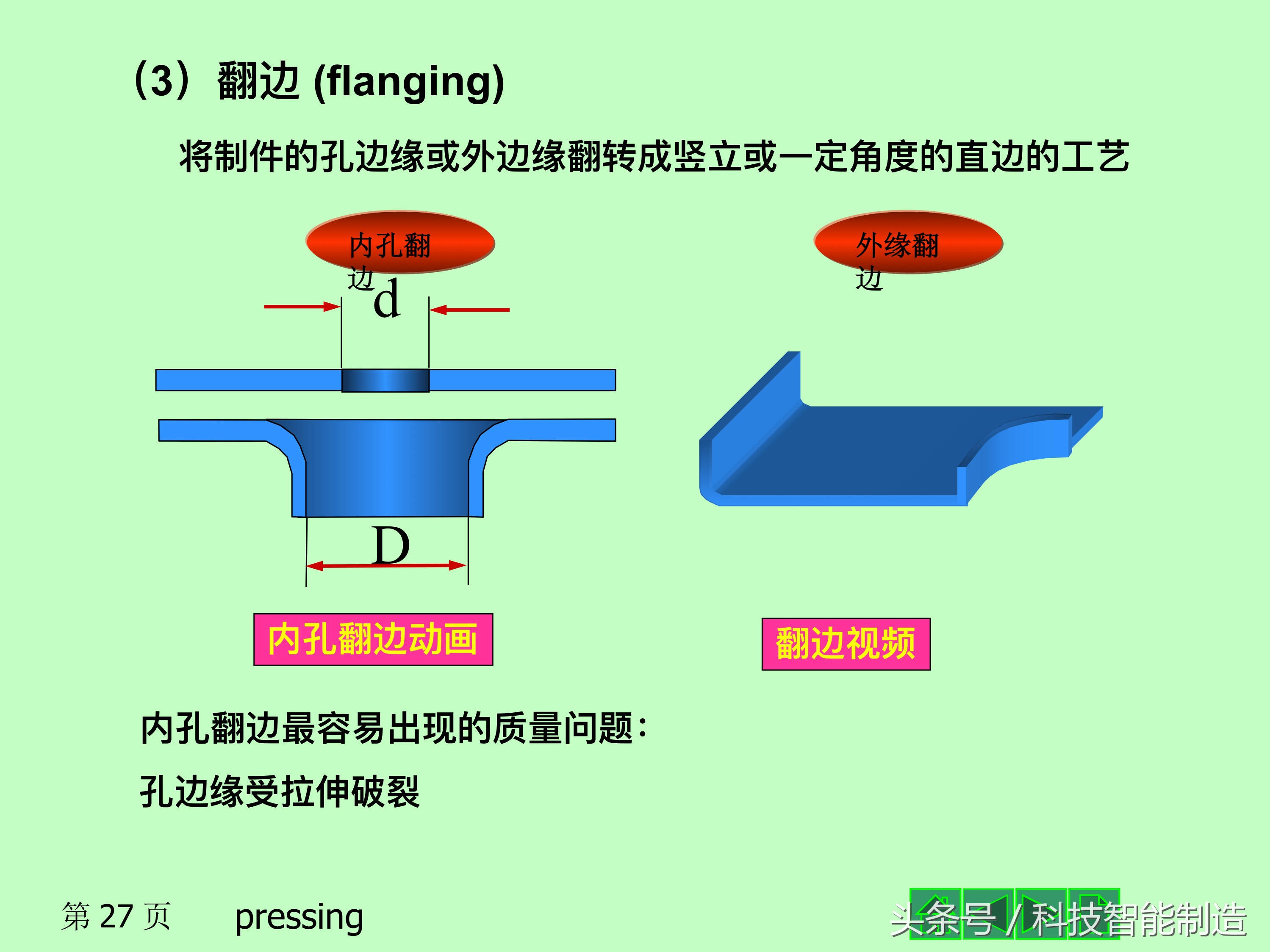 板料冲压成型工艺，什么是冲压工艺，冲压成型的基本工序设计