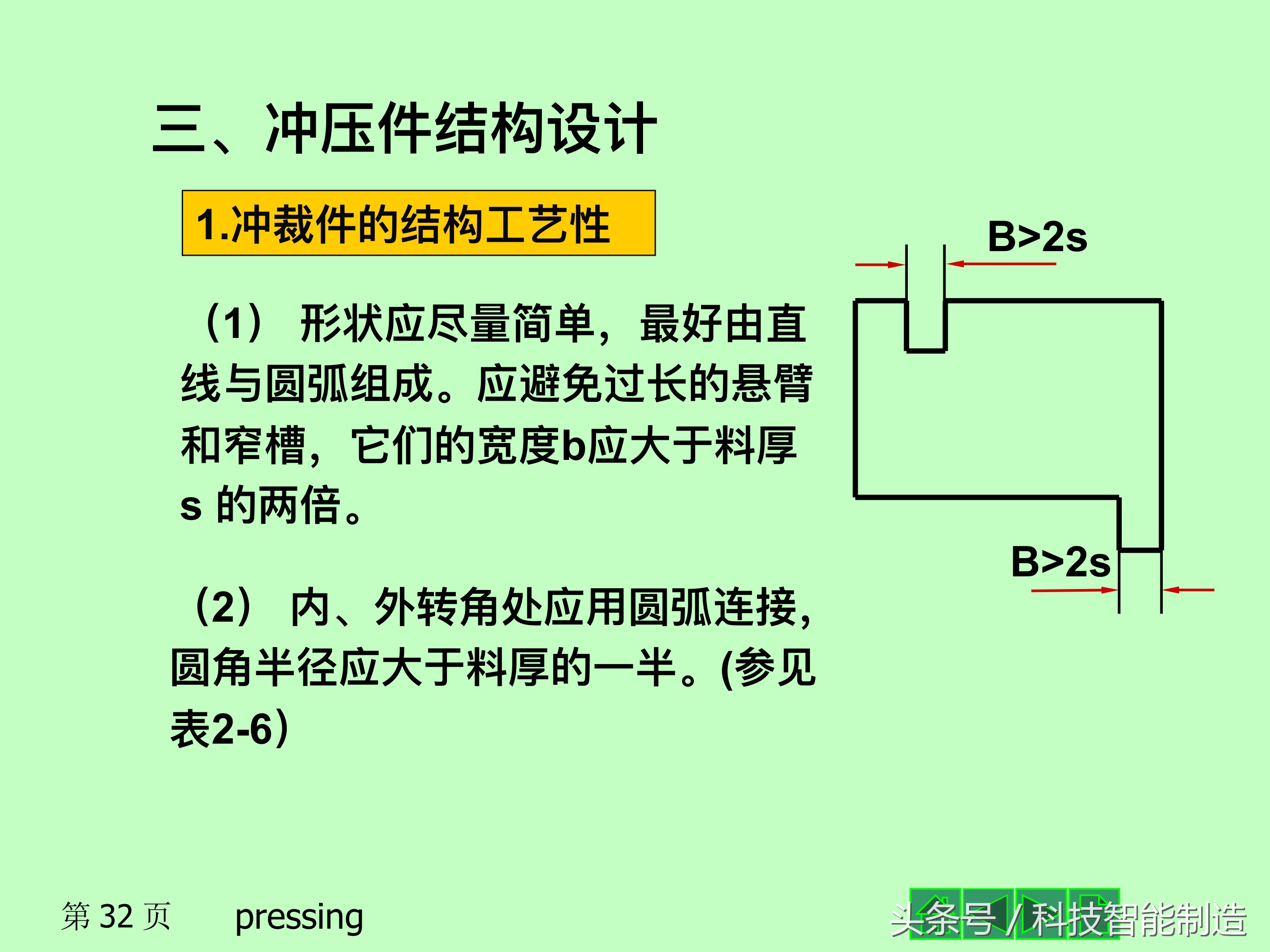 板料冲压成型工艺，什么是冲压工艺，冲压成型的基本工序设计