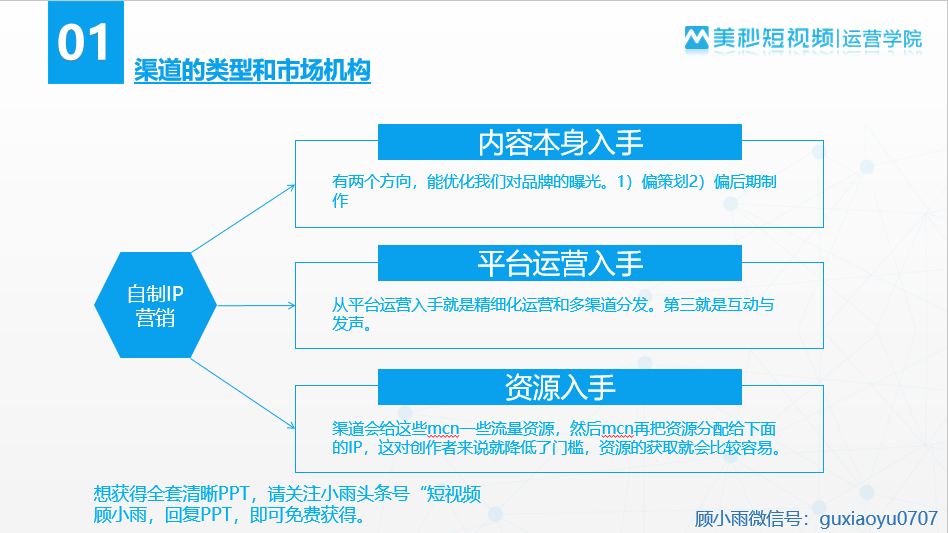 从3个角度讲解，如何做出真正有效果的短视频内容营销！