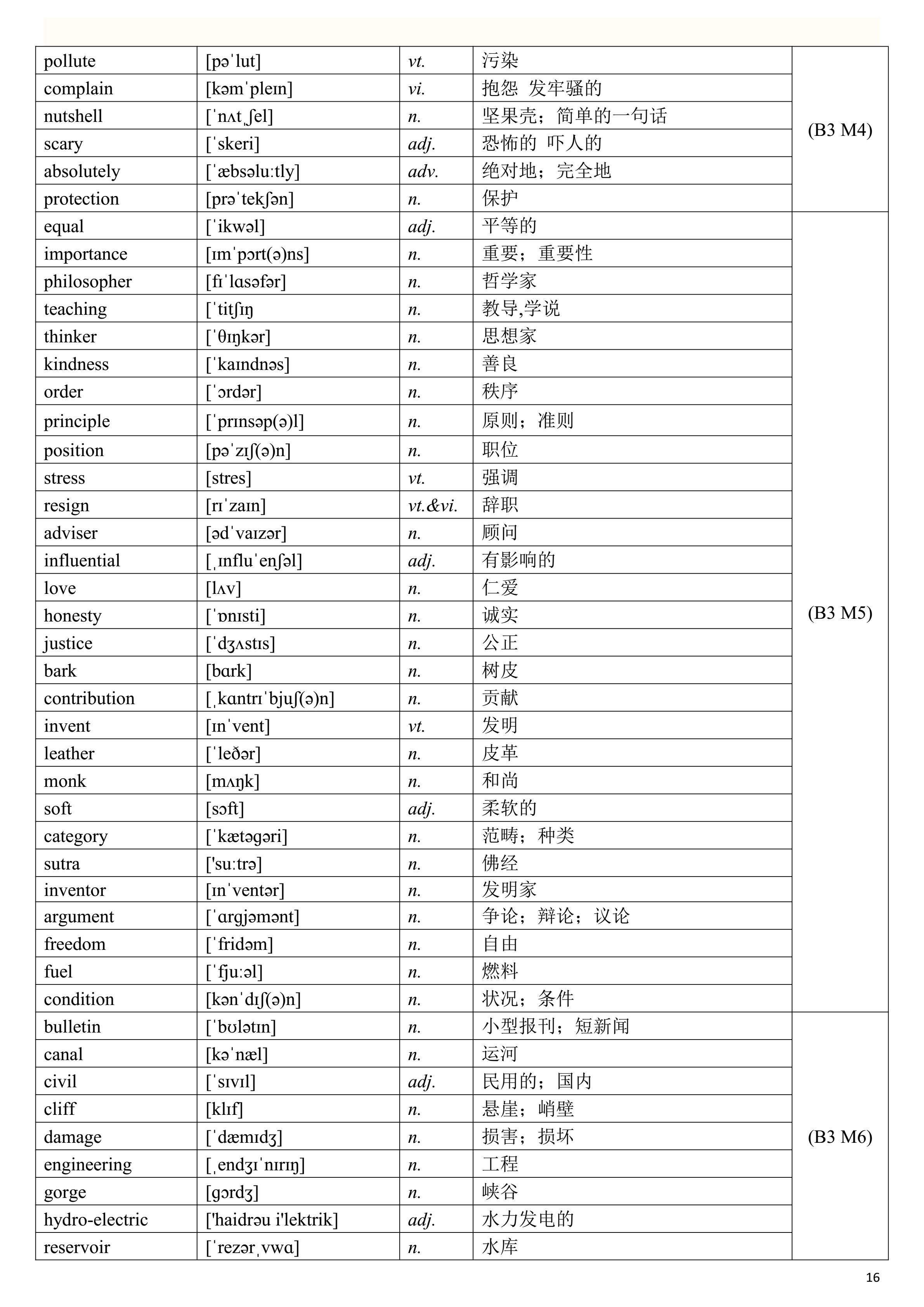 2019高考英语一轮复习：高考英语单词表（一定要背熟，比较全面）