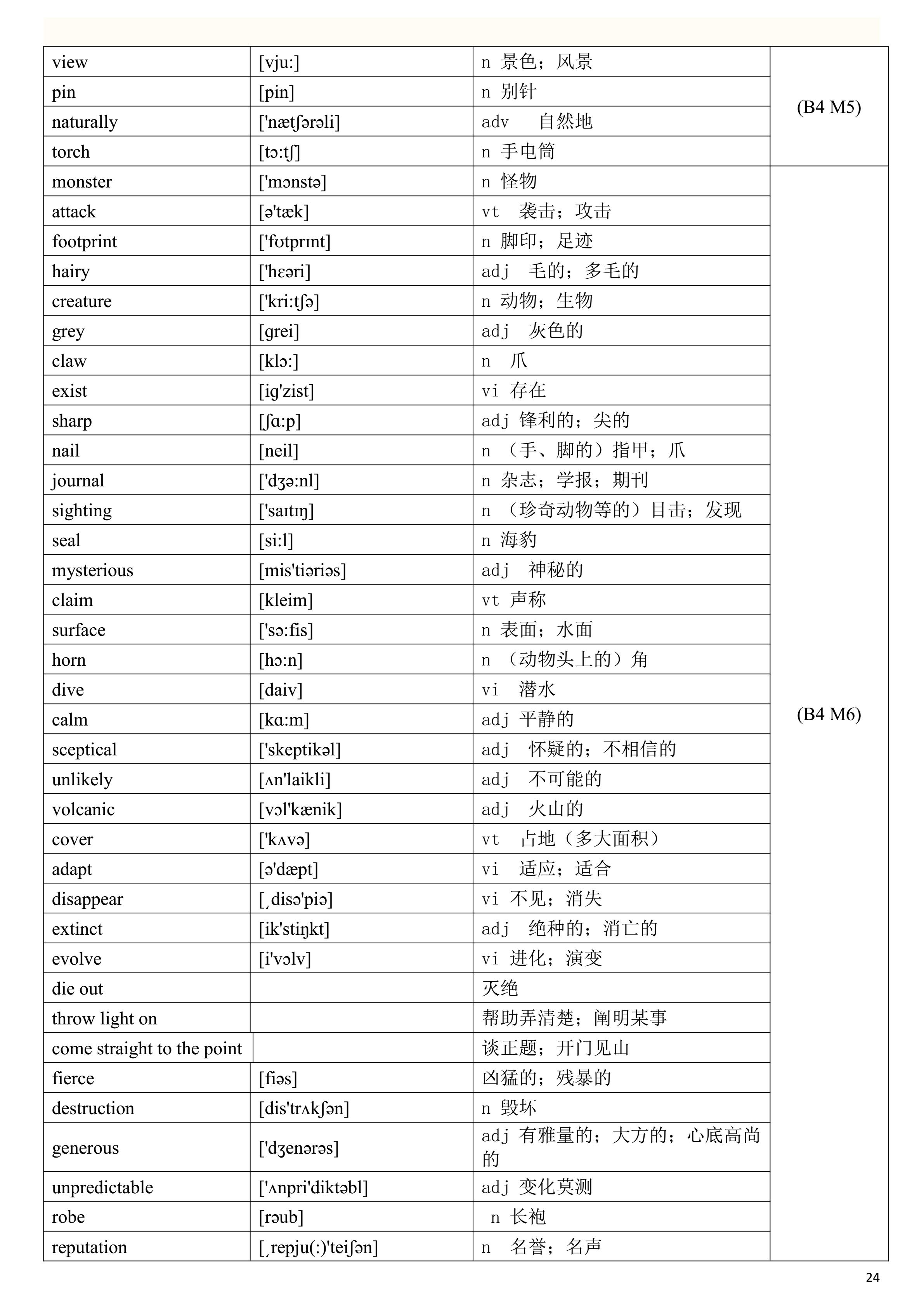 2019高考英语一轮复习：高考英语单词表（一定要背熟，比较全面）