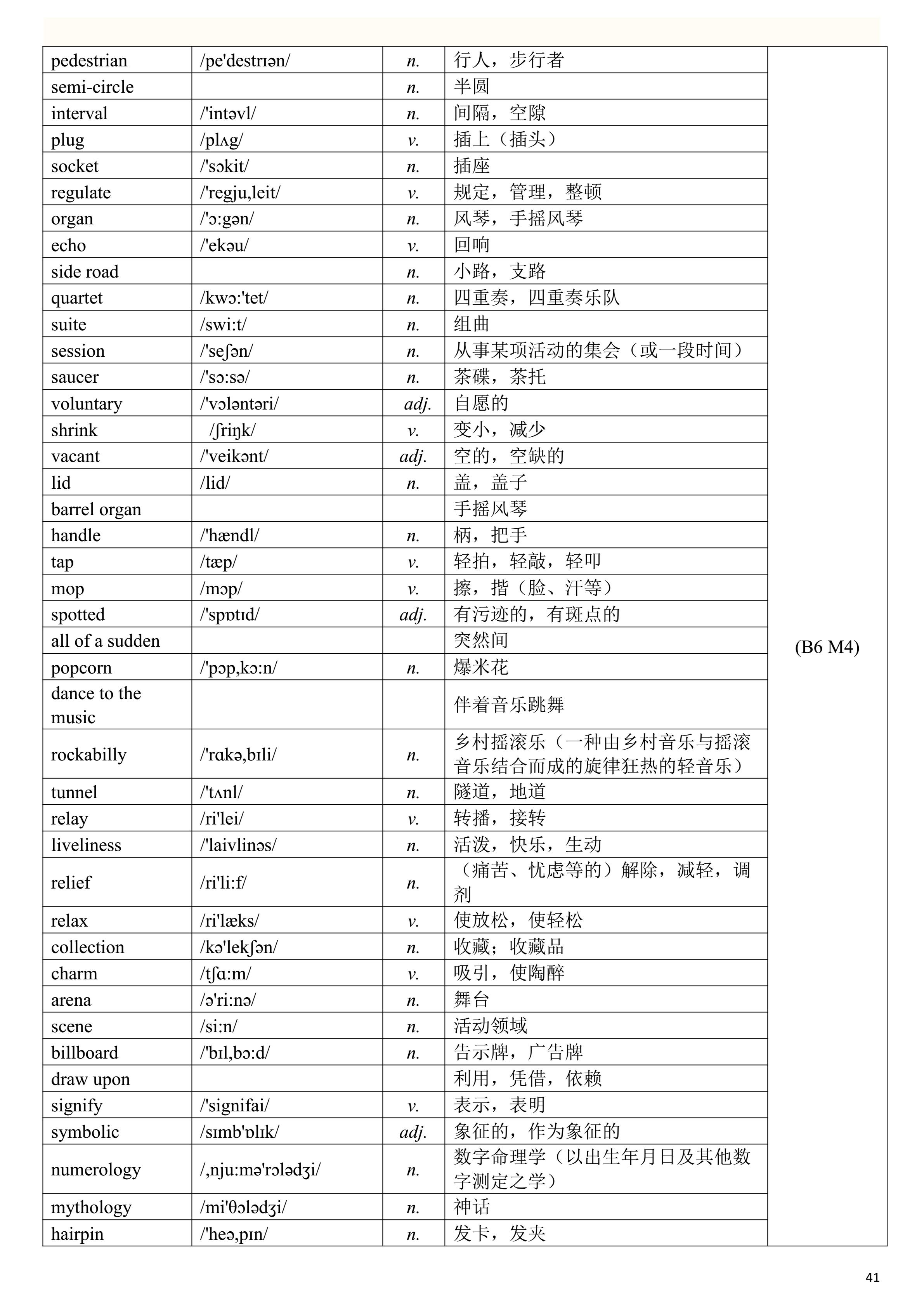 2019高考英语一轮复习：高考英语单词表（一定要背熟，比较全面）