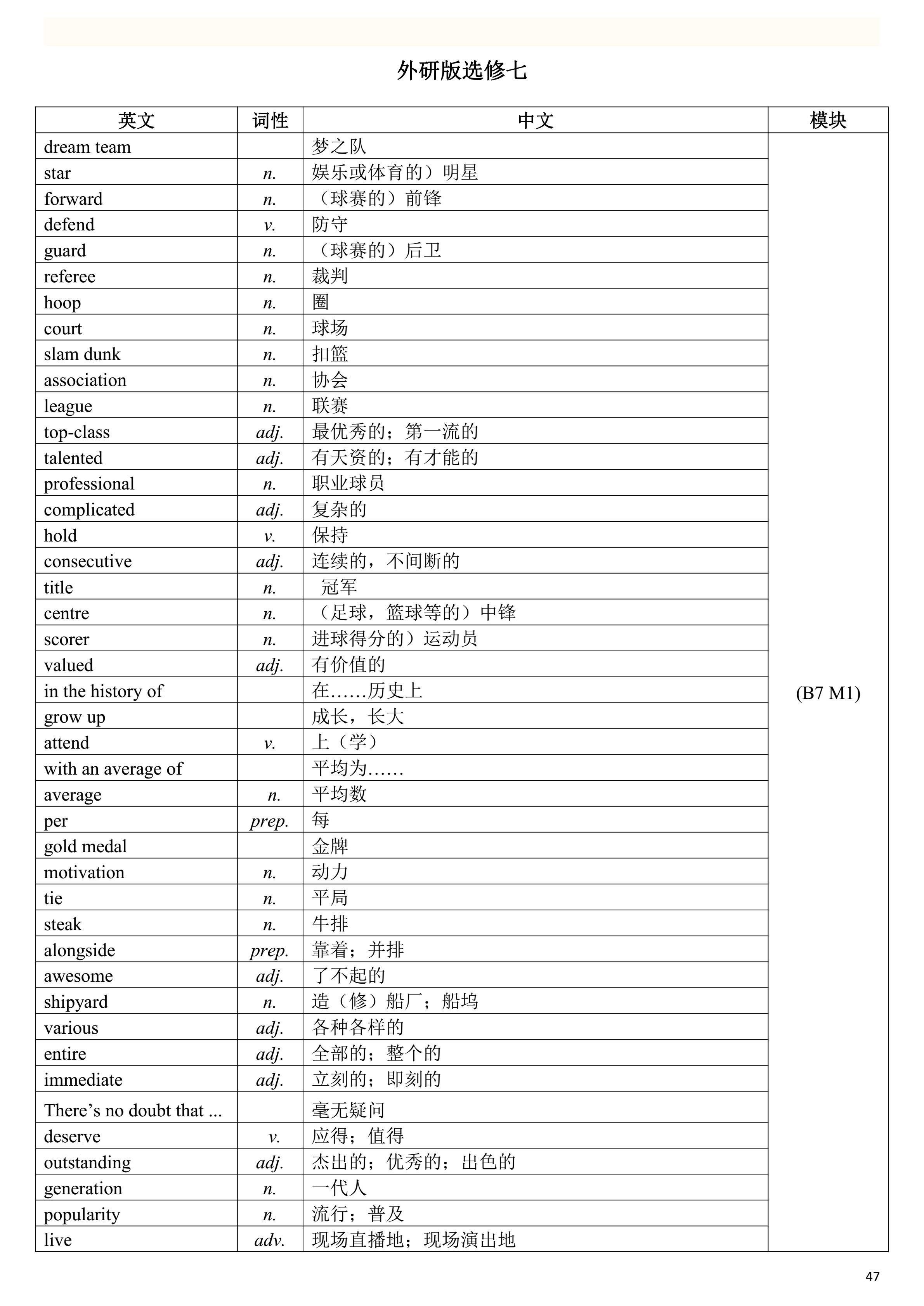 2019高考英语一轮复习：高考英语单词表（一定要背熟，比较全面）