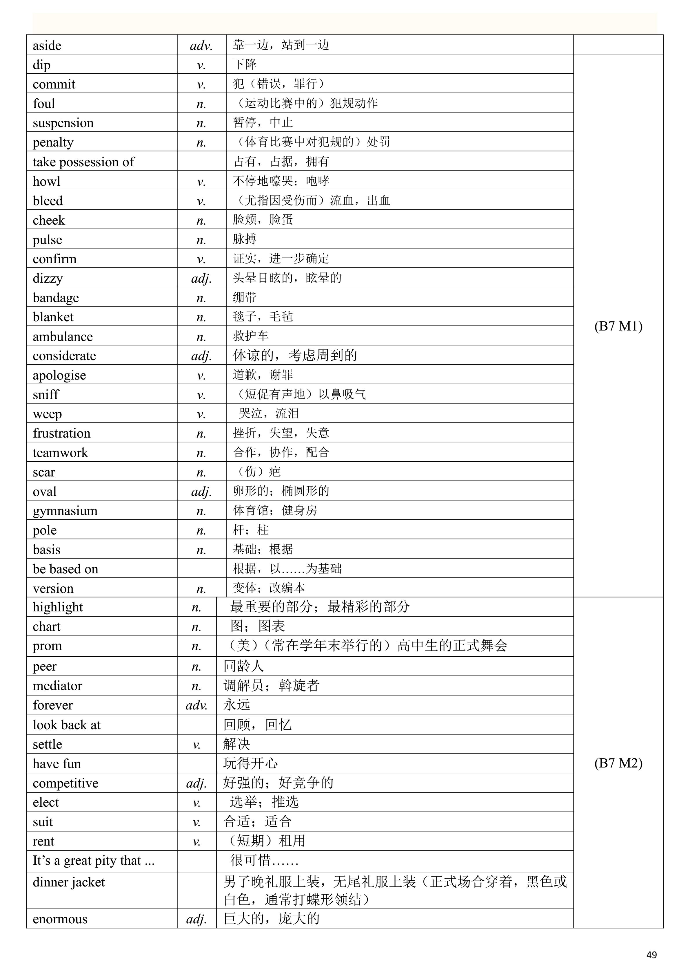 2019高考英语一轮复习：高考英语单词表（一定要背熟，比较全面）