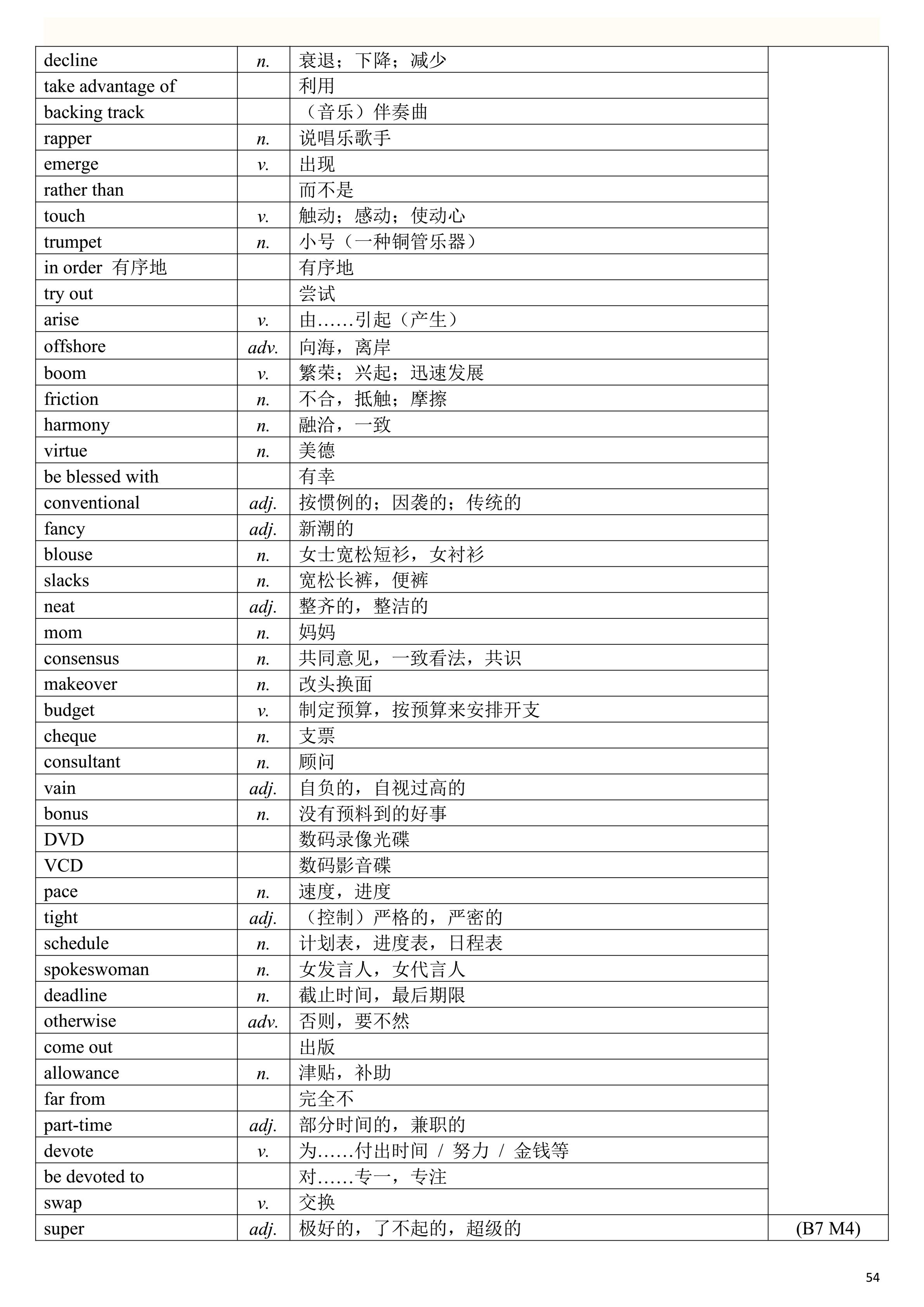 2019高考英语一轮复习：高考英语单词表（一定要背熟，比较全面）