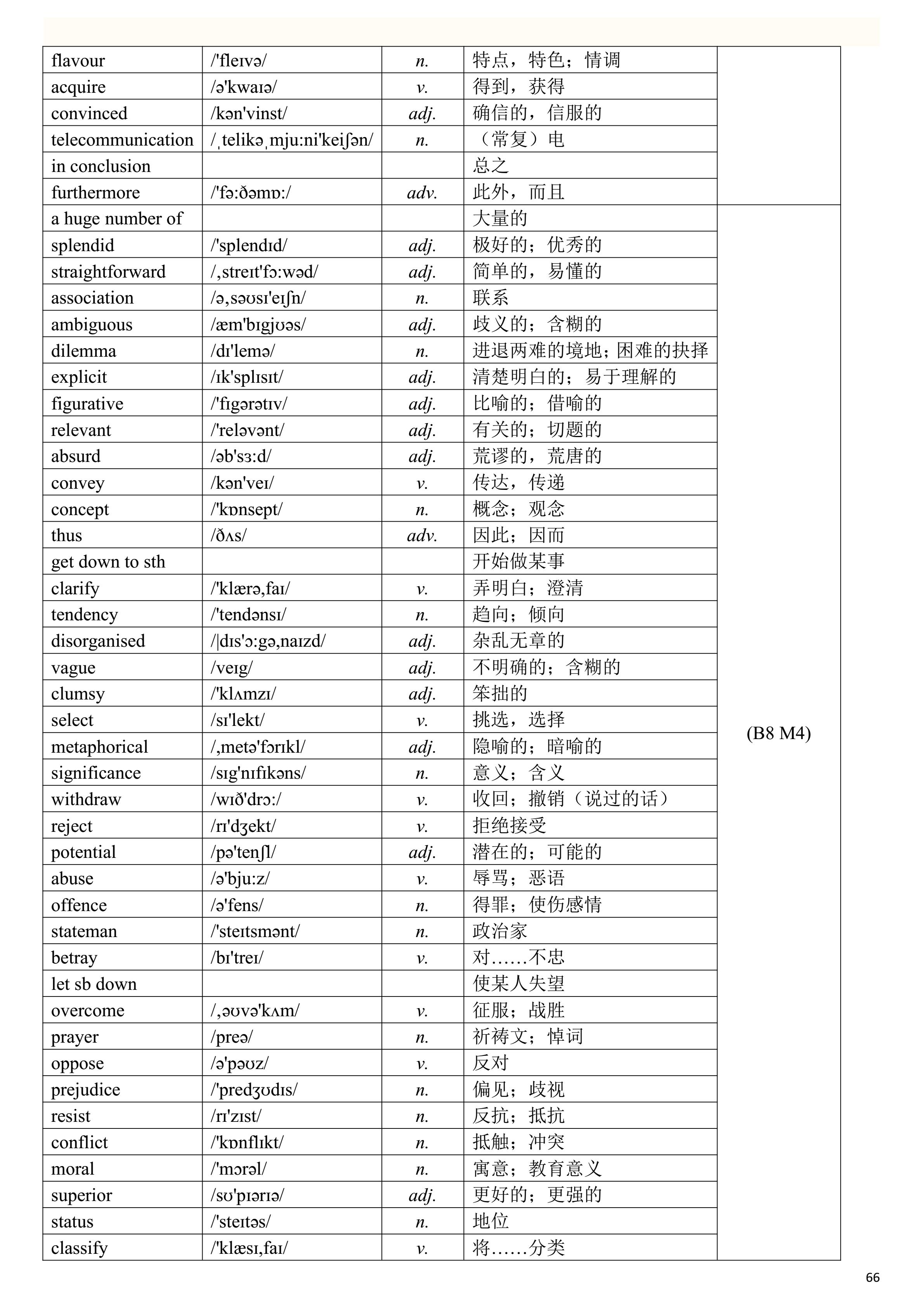 2019高考英语一轮复习：高考英语单词表（一定要背熟，比较全面）