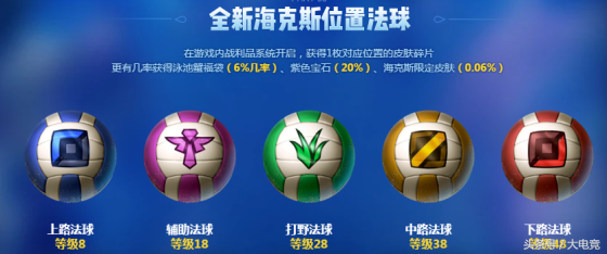 英雄联盟2018泳池派对皮肤来袭，三大泳池派对活动助你嗨翻夏日！