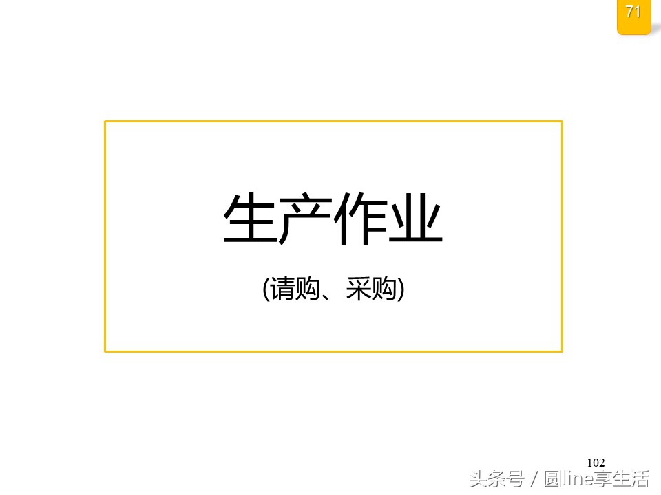 公司全套管理流程圖，建議收藏