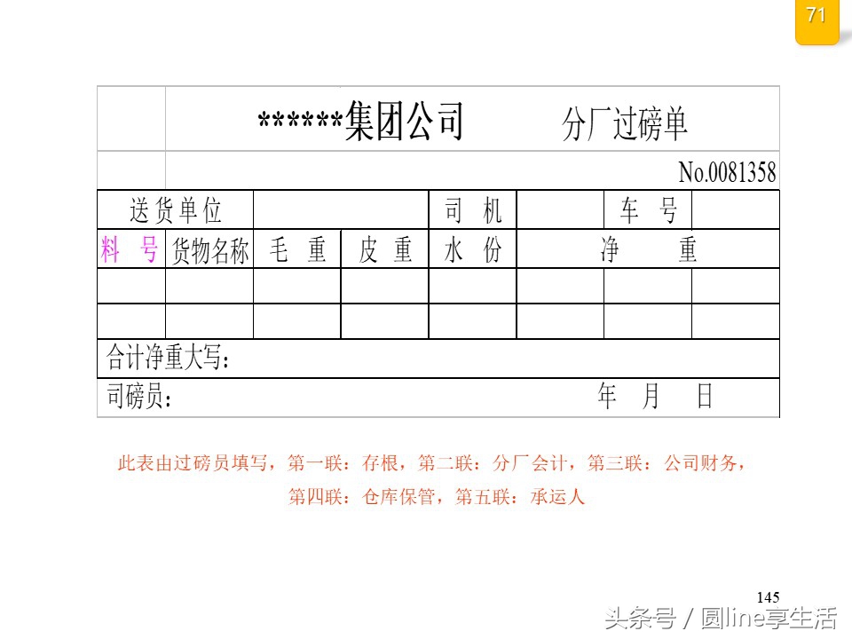 公司全套管理流程圖，建議收藏