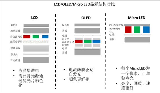 如何挑选一部最适合你的拍照手机？