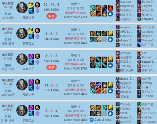 LOL：对线Gank两不误 蛮王这样玩才能轻松上分