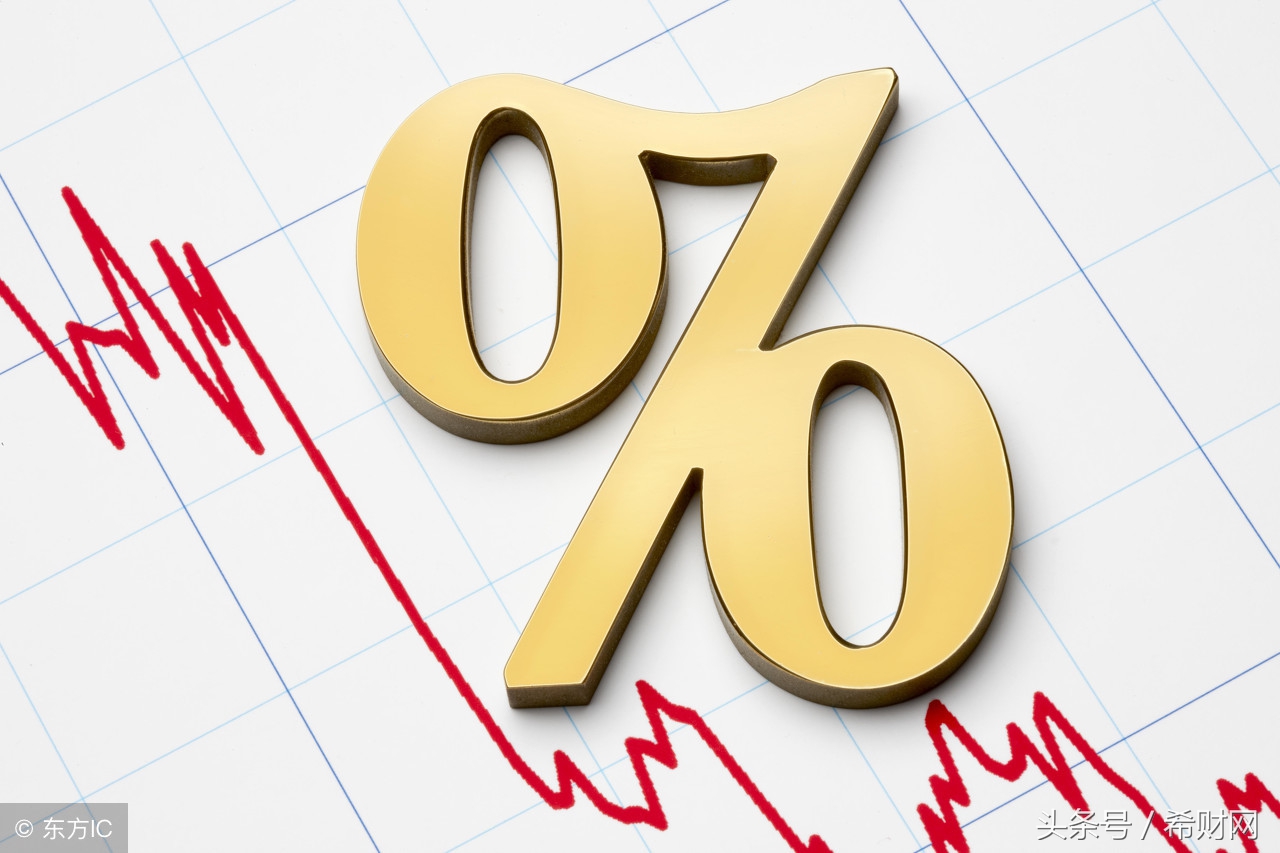 「贷款」贷款日利率怎么算?1厘是多少钱?(