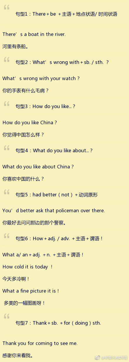 英語常用的62個英語句型，學英語須掌握