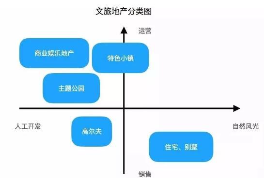 金蚂蚁娱乐：以综合娱乐服务为支点，深耕文化娱乐产业的广东样本