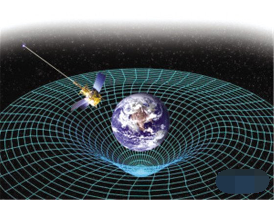 时空漩涡是什么？时空漩涡的原理是什么？