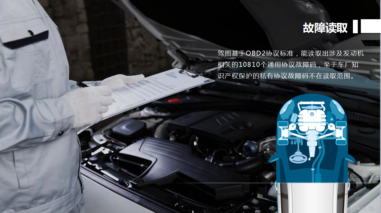 OBD盒子--您的汽车安全管家