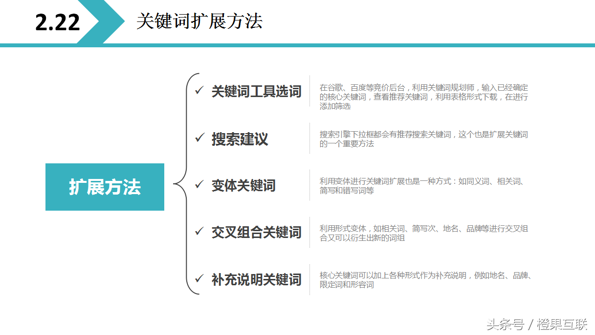 2018seo视频教程百度云的简单介绍