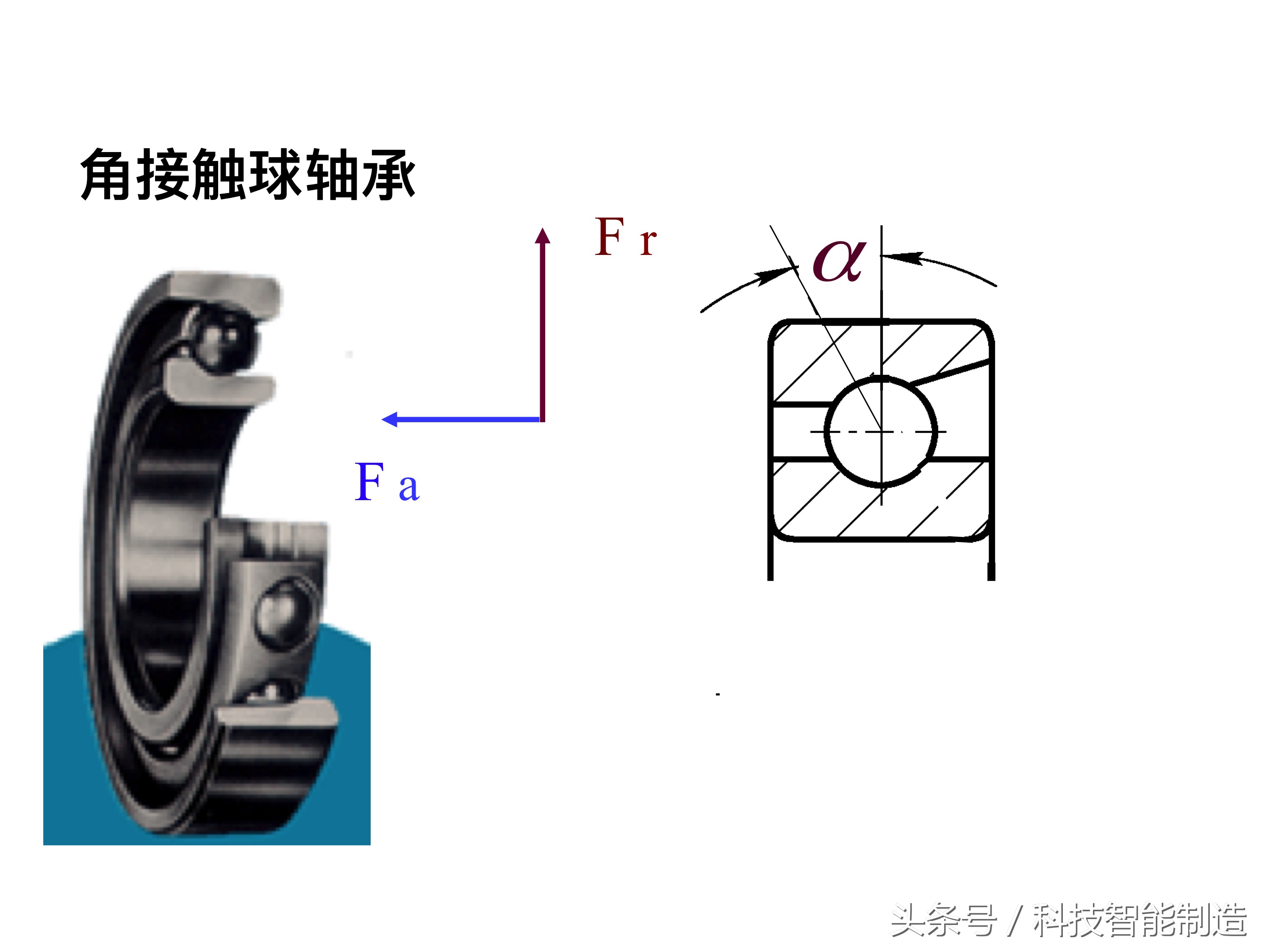 轴承知识大全，轴承基本类型及型号，轴承的安装，轴承的使用方法