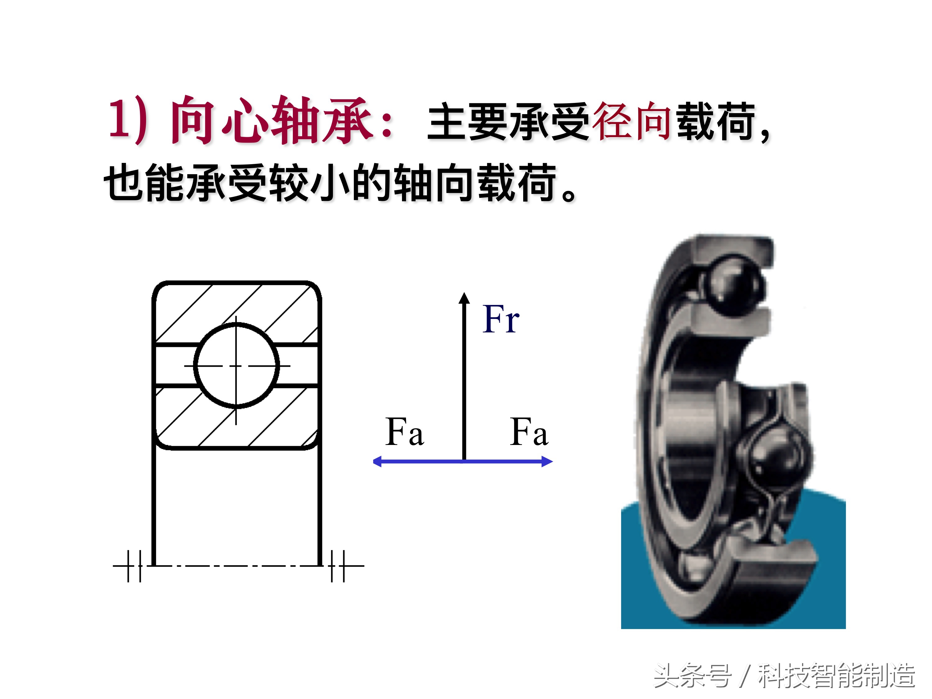 轴承知识大全，轴承基本类型及型号，轴承的安装，轴承的使用方法