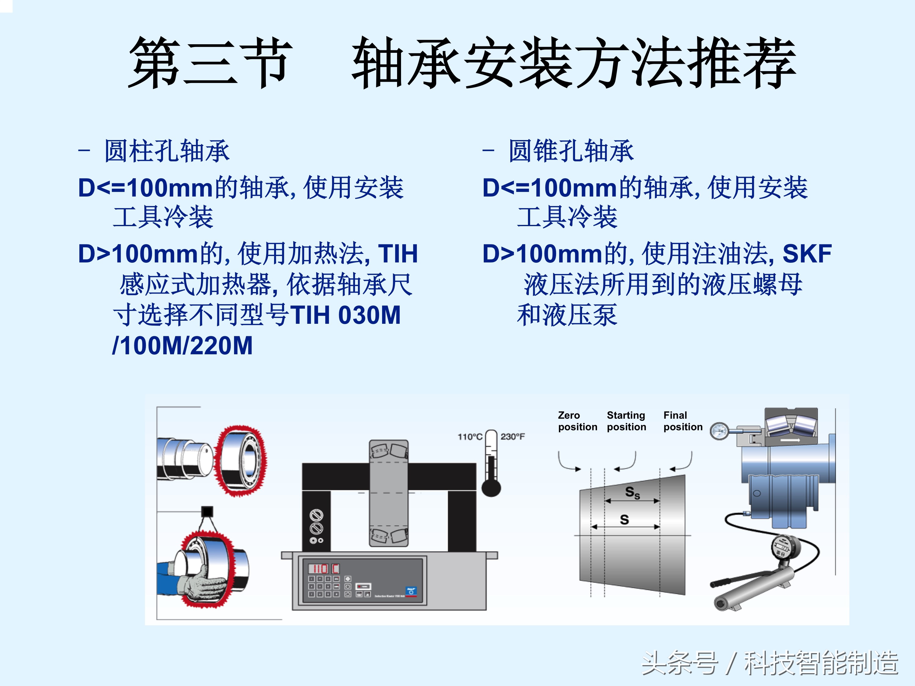 轴承知识大全，轴承基本类型及型号，轴承的安装，轴承的使用方法