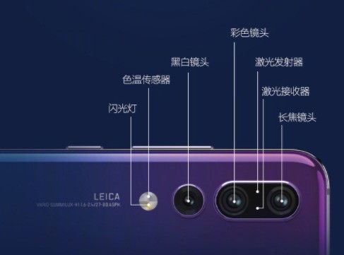 惊人徕卡三摄！HUAWEI P20Pro详细评测