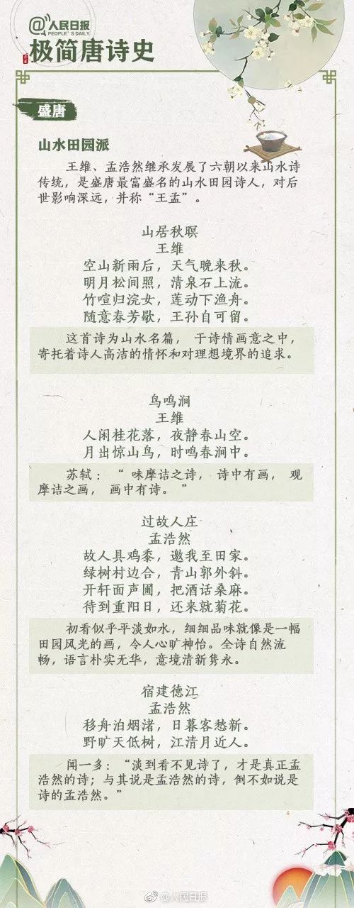 中国极简史：唐诗篇~初、盛、中、晚唐-第3张图片-诗句网