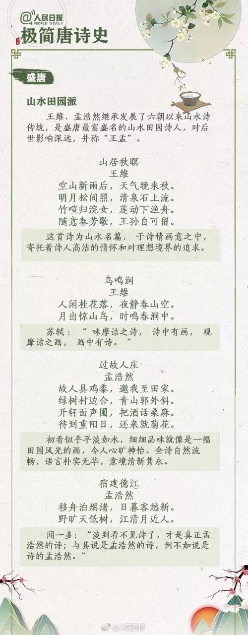 中国极简史：唐诗篇~初、盛、中、晚唐-第3张图片-非凡网